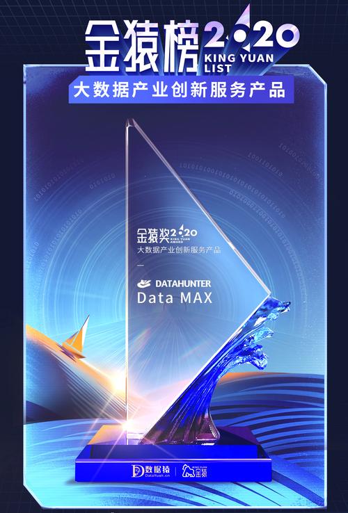 data max斩获数据猿&middot;2020大数据产业创新服务产品奖