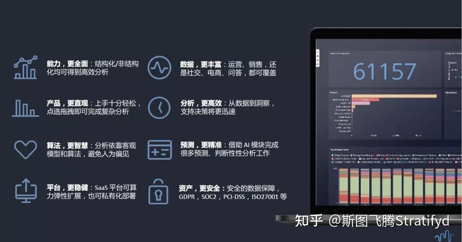 斯图飞腾Stratifyd荣登2020大数据产业创新服务产品榜单 以智能分析重塑大数据服务价值